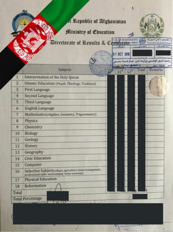 Afghan school certificate